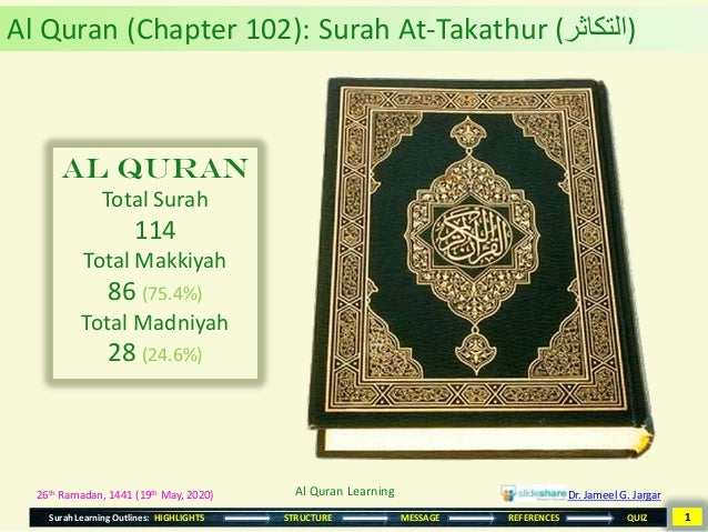 Al Quran Chapter 102 Surah At Takathur Eagerness Competition