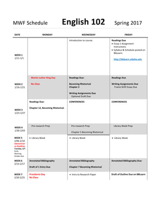 MWF Schedule English 102 Spring 2017
DATE MONDAY WEDNESDAY FRIDAY
WEEK 1
1/11-1/1
Introduction to course. Readings Due
 Essay 1 Assignment
Instructions
 Syllabus & Schedule posted on
BbLearn:
http://bblearn.uidaho.edu
WEEK 2
1/16-1/21
Martin Luther King Day
No Class
Readings Due:
Becoming Rhetorical
Chapter 2
Writing Assignments Due
Optional Draft Due
Readings Due
Writing Assignments Due
Frame Shift Essay Due
WEEK 3
1/23-1/27
Readings Due:
Chapter 12, Becoming Rhetorical.
CONFERENCES CONFERENCES
WEEK 4
1/30-2/03
Pre-research Prep Pre-research Prep
Chapter 5 Becoming Rhetorical
Library Week Prep
WEEK 5
2/06-2/10
Administrati
ve Deadlines
Tuesday, 2/7
Early
Warning
Grades due.
 Library Week  Library Week  Library Week
WEEK 6
2/13-2/17
Annotated Bibliography
Draft of 1 Entry Due
Annotated Bibliography
Chapter 7 Becoming Rhetorical
Annotated Bibliography Due:
WEEK 7
2/20-2/25
Presidents Day
No Class
 Intro to Research Paper Draft of Outline Due on BBLearn
 