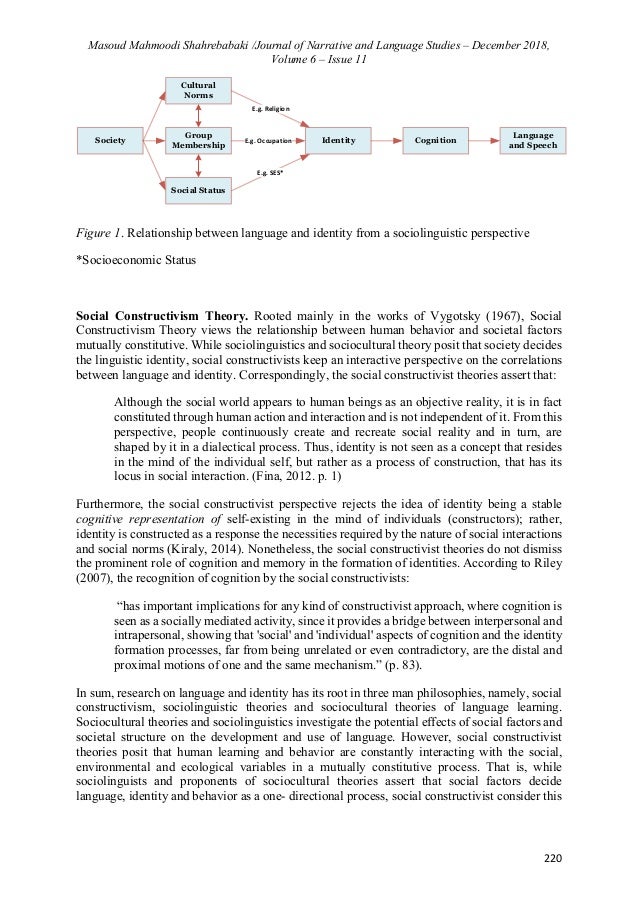 language and identity essay