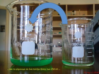 … και το ρίχνουμε σε ένα ποτήρι ζέσης των 250 ml …
 