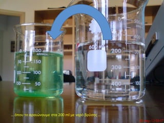 … όπου το αραιώνουμε στα 200 ml με νερό βρύσης …
 