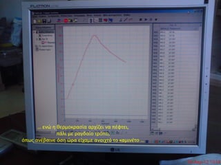 … ενώ η θερμοκρασία αρχίζει να πέφτει,
              πάλι με ραγδαίο τρόπο,
όπως ανέβαινε όση ώρα είχαμε ανοιχτό το καμινέτο …
 