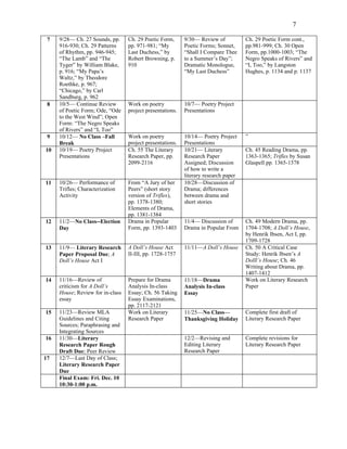 7

 7   9/28— Ch. 27 Sounds, pp.     Ch. 29 Poetic Form,      9/30— Review of           Ch. 29 Poetic Form cont.,
     916-930; Ch. 29 Patterns     pp. 971-981; “My         Poetic Forms; Sonnet,     pp.981-999; Ch. 30 Open
     of Rhythm, pp. 946-945;      Last Duchess,” by        “Shall I Compare Thee     Form, pp.1000-1003; “The
     “The Lamb” and “The          Robert Browning, p.      to a Summer’s Day”;       Negro Speaks of Rivers” and
     Tyger” by William Blake,     910                      Dramatic Monologue,       “I, Too,” by Langston
     p. 916; “My Papa’s                                    “My Last Duchess”         Hughes, p. 1134 and p. 1137
     Waltz,” by Theodore
     Roethke, p. 967;
     “Chicago,” by Carl
     Sandburg, p. 962
 8   10/5— Continue Review        Work on poetry           10/7— Poetry Project
     of Poetic Form; Ode, “Ode    project presentations.   Presentations
     to the West Wind”; Open
     Form: “The Negro Speaks
     of Rivers” and “I, Too”
 9   10/12— No Class –Fall        Work on poetry           10/14— Poetry Project     ”
     Break                        project presentations.   Presentations
10   10/19— Poetry Project        Ch. 55 The Literary      10/21— Literary           Ch. 45 Reading Drama, pp.
     Presentations                Research Paper, pp.      Research Paper            1363-1365; Trifles by Susan
                                  2099-2116                Assigned; Discussion      Glaspell pp. 1365-1378
                                                           of how to write a
                                                           literary research paper
11   10/26— Performance of        From “A Jury of her      10/28—Discussion of
     Trifles; Characterization    Peers” (short story      Drama; differences
     Activity                     version of Trifles),     between drama and
                                  pp. 1378-1380;           short stories
                                  Elements of Drama,
                                  pp. 1381-1384
12   11/2—No Class--Election      Drama in Popular         11/4— Discussion of       Ch. 49 Modern Drama, pp.
     Day                          Form, pp. 1393-1403      Drama in Popular From     1704-1708; A Doll’s House,
                                                                                     by Henrik Ibsen, Act I, pp.
                                                                                     1709-1728
13   11/9— Literary Research      A Doll’s House Act       11/11—A Doll’s House      Ch. 50 A Critical Case
     Paper Proposal Due; A        II-III, pp. 1728-1757                              Study: Henrik Ibsen’s A
     Doll’s House Act I                                                              Dolll’s House; Ch. 46
                                                                                     Writing about Drama, pp.
                                                                                     1407-1412
14   11/16—Review of              Prepare for Drama        11/18—Drama               Work on Literary Research
     criticism for A Doll’s       Analysis In-class        Analysis In-class         Paper
     House; Review for in-class   Essay; Ch. 56 Taking     Essay
     essay                        Essay Examinations,
                                  pp. 2117-2121
15   11/23—Review MLA             Work on Literary         11/25—No Class—           Complete first draft of
     Guidelines and Citing        Research Paper           Thanksgiving Holiday      Literary Research Paper
     Sources; Paraphrasing and
     Integrating Sources
16   11/30—Literary                                        12/2—Revising and         Complete revisions for
     Research Paper Rough                                  Editing Literary          Literary Research Paper
     Draft Due; Peer Review                                Research Paper
17   12/7—Last Day of Class;
     Literary Research Paper
     Due
     Final Exam: Fri. Dec. 10
     10:30-1:00 p.m.
 