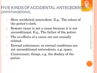 FIVE KINDSOFACCIDENTAL ANTECEDENTS
[ANYATHASIDDHA]
1. Mere accidental antecedent. E.g., The colour of
the potter's cloth.
2. Remote cause is not a cause because it is not
unconditional. E.g., The father of the potter.
3. The co-effects of a cause are not causally
related.
4. Eternal substances, or eternal conditions are
not unconditional antecedents. e.g. space.
5. Unnecessary things, e.g. the donkey of the
potter.
CausationinNyayaPhilosophy
 