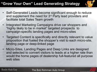 “ Grow Your Own” Lead Generating Strategy Self-Generated Leads become significant enough to reduce and supplement the need for 3 rd  Party lead providers and facilitate total Sales Team growth Integrated Marketing Campaigns drive car shoppers and “highly likely to be in market” targeted prospects  to campaign-specific landing pages and micro-sites Targeted Content is specifically and directly relevant to value proposition that fueled the shopper’s visit to each micro-site, landing page or deep-linked page  Micro-Sites, Landing Pages and Deep Links are designed and selected to convert visitors to leads at a higher rate than would the home pages of dealership full-featured all purpose web sites 