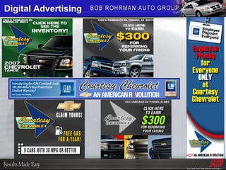 Digital Advertising 