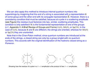 We can also apply this method to introduce internal quantum numbers into
superstrings by imagining that the end of a string is associated with a representation R
of some group and the other end with its conjugate representation R. However, there is a
consistency condition that must be satisfied, because at a pole in a scattering amplitude
(see Figure) the residue must factorize into two, similar, scattering amplitudes. This
condition is only satisfied if R is the fundamental representation of one of the groups
(c.f., Appendix V: A Brief Review of Groups and Forms) U(N), SO(N), or Sp(2N). In the
case of U(N), because R and R are different, the strings are oriented, whereas for SO(N)
or Sp(2N) they are unoriented.
20
Note that in the Chan-Paton method, since quantum numbers are introduced at the
ends of the strings, a closed string can only be a group singlet with no quantum
numbers. This accords with the original identification of the hadronic closed string as a
Pomeron.
2017
MRT
Showing how the residue of a pole in a 3 → 3 amplitude is the product of two 3→ 1 amplitudes.
×
−
−
 