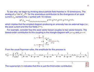 To see why, we begin by thinking about particle field theories in 10 dimensions. The
analog of (e2/8π2)Fµν Fµν for the anomalous contribution to the divergence of an axial
current J5µ contains the ε symbol with 10 indices:
23
which implies that the simplest diagram producing an anomaly has six external legs (i.e.,
the axial current and the five fields Fµν ).
2017
MRT
10987654321
109876543215
µµµµµµµµµµ
µµµµµµµµµµµ
µ
ε FFFFFJ ∝∂
~
J5λ
Jµ
Jν
γµ
γν
k−p
k+p
p +q
k
γλγ5
q
p
From the usual Feynman rules, the amplitude for this process is:
4444444 34444444 21444444 3444444 21
νµ
µλννλµλµν γγγγγγγγ
JJ
mpkmqkmkmqkmpkmk
kd
T ∫ 





−/+/−/−/−/
+
−/+/−/−/−/
−=
111111
Tr
)π2(
554
4
)3(
The superscript (3) indicates that this is just the third-order contribution.
For example, consider how the axial vector boson couples to two vector bosons. The
lowest-order contribution to this coupling is the triangle diagram with p↔q and µ ↔ν :
 