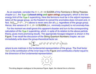 As an example, consider the N=1, D=10 SUGRA of the Fermions in String Theories
chapter (c.f., the Type I (closed string and open string) paragraph), which is the low-
energy limit of the Type I superstring. Here the fermions must be in the adjoint represen-
tation of the gauge group, so the freedom to cancel the anomalies does not exist and, in
fact, Tr(ΣPermTa1Ta2…Ta6) above is never zero (for all ai), regardless of the gauge group.
Hence, this version of N=1, D=10 SUGRA (i.e., minimally coupled) is not anomaly-free.
25
For the moment we shall ignore this apparent disaster and turn to the corresponding
calculation of the Type I superstring, which, in spite of its relation to the above particle
theory, gives more promising results. The appropriate hexagon diagram is shown in the
Figure. If we recall the discussion of the String Quantum Numbers chapter, we can
immediately write down the group-theoretical factor as:
2017
MRT
The string diagram analogous to the previous Figure. Again, the internal line is a fermion.
)(Tr)(Tr
Perm
654321
Iaaaaaa




∑ λλλλλλ
where λa are matrices in the fundamental representation of the group. The final factor
Tr(I) is the contribution of the inner loop in the Figure and contributes a factor equal to
the dimension of the fundamental representation.
 