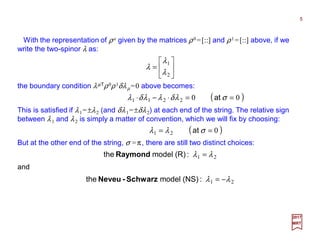 With the representation of ρa given by the matrices ρ0 =[::] and ρ1 =[::] above, if we
write the two-spinor λ as:
5
2017
MRT






=
2
1
λ
λ
λ
the boundary condition λµTρ0ρ1δλµ=0 above becomes:
( )002211 ==⋅−⋅ σλδλλδλ at
This is satisfied if λ1=±λ2 (and δλ1=±δλ2) at each end of the string. The relative sign
between λ1 and λ2 is simply a matter of convention, which we will fix by choosing:
( )021 == σλλ at
But at the other end of the string, σ =π, there are still two distinct choices:
21 λλ =:(R)modelthe Raymond
and
21 λλ −=:(NS)modelthe Schwarz-Neveu
 