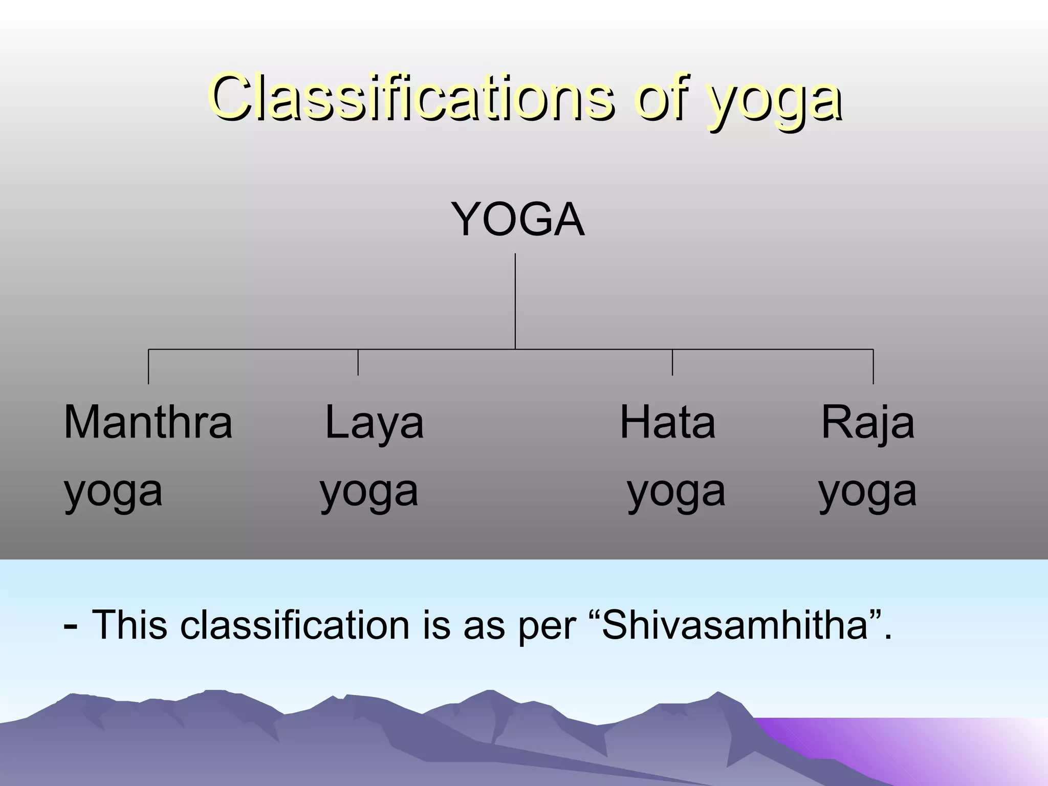 Yama & NiyamaYama & Niyama
• Yama – Ahimsa, Sathya, Astheya, Brahmacharya,
Aparigraha
• Niyama – Shaucha, Santhosha, Thapas, Swaadhyaaya,
Eeshwarapranidhaana
• The person who is aspiring to learn yoga should follow
Yama and Niyama as far as possible. Without following
these, if he/she tries to practice the other six disciplines,
he/she will not be successful in achieving the ultimate
goal, as the energy that is going to be utilized will not be
in the pure form.
 
