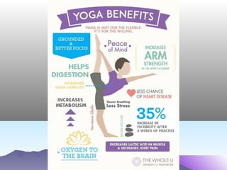 Introduction to yoga