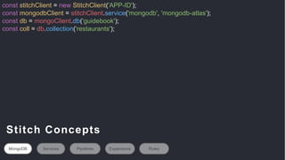 const stitchClient = new StitchClient('APP-ID');
const mongodbClient = stitchClient.service('mongodb', 'mongodb-atlas');
const db = mongoClient.db('guidebook');
const coll = db.collection('restaurants');
Stitch Concepts
MongoDB Services Pipelines Expansions Rules
 