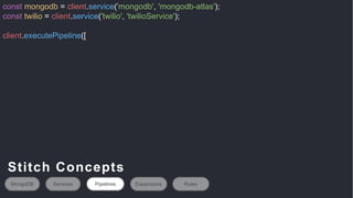 const mongodb = client.service('mongodb', 'mongodb-atlas');
const twilio = client.service('twilio', 'twilioService');
client.executePipeline([
MongoDB Services Pipelines Expansions Rules
Stitch Concepts
 
