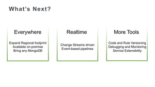 What’s Next?
xx
Everywhere Realtime
Expand Regional footprint
Available on-premise
Bring any MongoDB
Change Streams driven
Event-based pipelines
More Tools
Code and Rule Versioning
Debugging and Monitoring
Service Extensibility
 