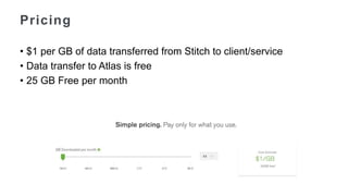 • $1 per GB of data transferred from Stitch to client/service
• Data transfer to Atlas is free
• 25 GB Free per month
Pricing
 