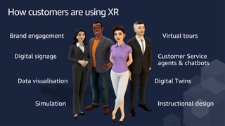 How customers are using XR
Instructional design
Brand engagement
Data visualisation
Simulation
Digital Twins
Virtual tours
Digital signage Customer Service
agents & chatbots
 