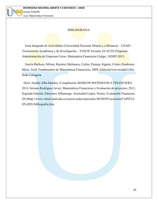 UNIVERSIDAD NACIONAL ABIERTA Y A DISTANCIA – UNAD
Escuela: ECACEN
Curso: Matemática Financiera
BIBLIOGRAFIA.
Guía Integrada de Actividades-Universidad Nacional Abierta y a Distancia – UNAD -
Vicerrectoría Académica y de Investigación – VIACIE Escuela: ECACEN Programa:
Administración de Empresas Curso: Matemática Financiera Código: 102007-2015.
García Barboza, Milton; Ramírez Molinares, Carlos; Pantoja Algarín, Cristo;-Zambrano
Meza, Ariel, Fundamentos de Matemáticas Financieras, 2009, Editorial-Universidad Libre
Sede Cartagena
Doris Amalia Alba Sánchez -Compilación: BASICOS MATEMATICA FINANCIERA
2014. Serrano Rodríguez Javier, Matemáticas Financieras y Evaluación de proyectos, 2011,
Segunda Edición, Ediciones Alfaomega- Aristizabal Lopez, Nestor, Evaluación Financiera,
2014http://www.virtual.unal.edu.co/cursos/sedes/manizales/4010039/Lecciones/CAPITUL
O%20IV/bibliografia.htm.
10
 