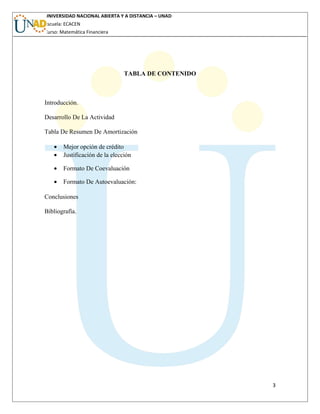 UNIVERSIDAD NACIONAL ABIERTA Y A DISTANCIA – UNAD
Escuela: ECACEN
Curso: Matemática Financiera
TABLA DE CONTENIDO
Introducción.
Desarrollo De La Actividad
Tabla De Resumen De Amortización
• Mejor opción de crédito
• Justificación de la elección
• Formato De Coevaluación
• Formato De Autoevaluación:
Conclusiones
Bibliografía.
3
 