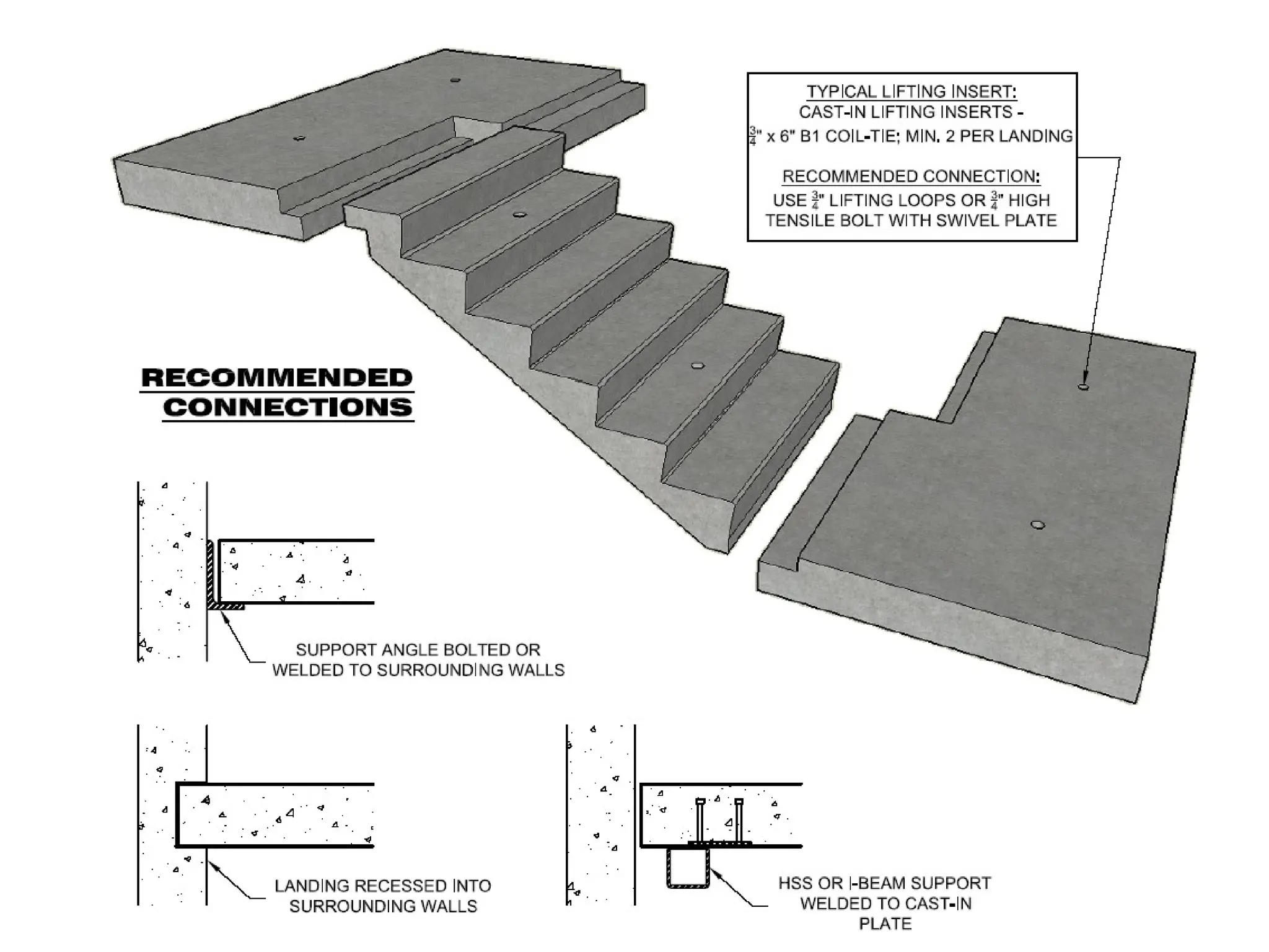 102005548-Precast-Concrete-Construction.ppt