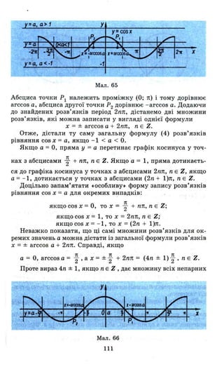 =а, а> 1 у
2'Jf Х
=а, а< -1 -1
Мал. 65
Абсциса точки Р1 належить проміжку (О; п) і тому дорівнює
arccos а, абсциса другої точки Р2 дорівнює - arccos а. Додаючи
до знайдених розв'язків період 2nп, дістанемо дві множини
розв'язків, які можна записати у вигляді однієї формули
х = ± arccos а + 2nп, n Е Z.
Отже, дістали ту саму загальну формулу (4) розв'язків
рівняння cos х = а, якщо - 1 < а < О.
Якщо а = О, пряма у =а перетинає графік косинуса у точ-
1t
ках з абсцисами 2 + nп, n Е Z. Якщо а = 1, пряма дотикаєть-
ся до графіка косинуса у точках з абсцисами 2nп, n Е Z, якщо
а = - 1, дотикається у точках з абсцисами (2n + l)п, n Е Z.
Доцільно запам'ятати .особливу" форму запису розв'язків
рівняння cos х = а для окремих випадків:
1t
якщо cos х = О, то х = 2 + nп, n Е Z;
якщо cos х =1, то х = 2nп, n Е Z;
якщо cos х = - 1, то х = (2n + l)п.
Неважко показати, що ці самі множини розв'язків для ок­
ремих значень а можна дістати із .загальної формули розв'язків
х =± arccos а + 2nп. Справді, якщо
1t 1t 1t
а = О,. arccos а = "2' а х = ±"2 + 2nп = (4n ± 1) 2 ' n Е Z.
Проте вираз 4n ± 1, якщо n Е Z ,дає множину всіх непарних
Мал. 66
111
 