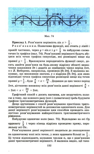 Мал . 74
Приклад 1. Розв'язати нерівність sin х > ~.
Р о з в' я з анн я. Позначимо функції, які стоять у лівій і
правій частинах, через у = sin х і у = ~ та побудуємо схема­
тично їх графіки (мал. 74). Розв'язками нерівності будуть абс­
циси всіх точок графіка синусоїди, які розміщені вище від
прямої у = ~ . Враховуючи періодичність функції синус, до­
сить знайти розв'язки на будь-якому відрізку області визна­
чення завдовжки 2п і додати до знайдених чисел період 2nп,
n Е Z. Виберемо, наприклад , проміжок [О; 2п]. 3 малюнка ви­
пливає, що множиною значень х з відрізка [О; 2п], для яких
відповідні точки графіка синусоїди розміщені вище від точок
.. 1 б n 5п Д .
ПРЯМОl У = "2 ' уде "6 < х < 6' одавши до цих чисел перюд
2nп, дістанемо множину всіх розв'язків даної нерівності ~ +
5п
+ 2nп < х < 6 + 2nп.
Графічний спосіб є досить наочним, але незручність поля­
гає в тому, що кожного разу (хоч і схематично) треба будувати
графіки тригонометричних функцій.
Дещо зручнішим є спосіб розв'язування простіших триго­
нометричних нерівностей за допомогою одиничного кола. Для
даної нерівності розв'язування цим способом проводять ана ­
логічно розв'язуванню найпростішого тригонометричного
рівняння.
Побудуємо одиничне коло (мал. 75). Відкладемо на осі Оу
1 . . . .
ординату "2 1 через Кінець ВlДРlзка проведемо пряму, пара-
лельну осі Ох.
Розв'язування даної нерівності зводиться до знаходження
на одиничному колі всіх точок, у яких ординати більші за t.
Ці точки відповідають шуканим числам а, що є розв'язками
даної тригонометричної нерівності. 3 малюнка видно, щ6 таки-
132
 