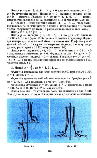 Якщо р парне (2, 4, 6, ...), у > о для всіх значень х < О і
х> о, функція парна. Якщо х < о, функція спадає, якщо
х> О - зростає. Графіки у = хР (р = 2, 4, 6, ...) - криві,
симетричні відносно осі у, розміщені в І і ІІ чвертях (мал. 81).
2. Нехай р - ціле від'ємне число: -1, -2, -3, .... Тоді функ­
ція визначена на всій числовій прямій, крім точки х = О (немає
числа, оберненого до нуля). Графік складається з двох віток.
Якщо х = 1, то у = 1.
Якщо Р - непарне (-1, -3, -5, ...), то для всіх значень
х < О і х > О знак функції збігається зі знаком аргументу. Функ­
ція непарна, спадна на всій області визначення. Графіком у = хР
(р = -1, -3, -5, ...) є криві, симетричні відносно початку коор­
динат, розміщені в І і ІІІ чвертях (мал. 82).
Якщо Р - парне (-2, -4, -6, ...), значенням х < О і х > О
відповідають значення у > О. Функція парна. Якщо х < о,
функція зростає, якщо х > О - спадає. Графіком у = хР (р = -2,
-4, -6, ...) є криві, симетричні відносно осі у, розміщені в І і ІІ
чвертях (мал. 83).
3. Нехай р = ~, де k = 2, 3, 4,
Функція визначена для всіх значень х ~ о, при цьому у ~ о,
у = 1, якщо х = 1. .1.
Функція зростає на всій області визначення. Графіки у = х k
(k = 2, 3, 4, ...) розміщені в І чверті (мал. 84).
Степенева функція у = хР , якщо Р > о визначена і коли
х = о, бо ()Р = О. Вираз 00 не має смислу.
Якщо р - цілі, то степенева функція визначена і для х < О.
Якщо р - парне, то функція парна, а коли р непарне - непарна.
Мал. 82 Мал. 83
180
 