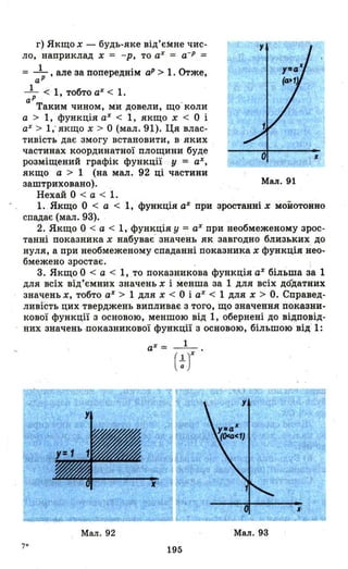 г) Якщо х - будь-яке від'ємне чис­
ло, наприклад х = -р, то аХ = а-Р =
= _1_, але за попереднім аР> 1. Отже,
аР
..L < 1, тобто аХ < 1.
аР
Таким чином, ми довели, що- коли
а > 1, функція аХ < 1, якщо х < О і
аХ > 1; якщо х > О (мал. 9~). Ця влас­
тивість дає змогу встановити, в яких
частинах координатної площини буде
розміщений графік функції у = аХ,
якщо а > 1 (на мал. 92 ці частини
заштриховано).
Нехай О < а < 1.
Мал. 91
1. Якщо О < а < 1, функція аХ при зростанні х монотонно
спадає (мал. 93).
2. Якщо О < а < 1, функція у = аХ при необмеженому зрос­
танні показника х набуває· значень як завгодно близьких до
нуля, а при необмеженому спаданні показника х функція нео-
бмежено зростає. . '
3. Якщо О < а < 1, то показникова функція аХ більша за 1
для всіх від'ємних значень х і менша за 1 для всіх додатних
значень х, тобто аХ > 1 для х < О і аХ < 1 для х > О. Справед­
ливість цих тверджень випливає з того, що значення показни­
кової функції з основою, меншою від 1, обернені до відповід­
них значень ·показникової функції з основою, більшою від 1:
Мал. 92 Мал. 93
7*
195
 