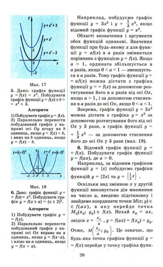 у
у=I+3
• х
Мал . 17
5. Дано: графік функції
у ={(х) = х2
• Побудувати І
гpa~iK функції у = {(х) ±ь =
= х ± 3.
Алгоритм
1) Побудувати графік У = ((х).
2) Паралельно перенести
побудований графік у на­
прямі осі Оу вгору на Ь
одиниць, якщо у = (х) + Ь,
і вниз на Ь одиниць, якщо
У = {(х) - Ь.
Мал. 18
6. Дано: графік функції у =
={(х) = х2
• Побудувати гра­
фік у = {(х ± а) = (х ± 2)2.
Алгоритм
1) Побудувати графік у =
= (х).
2) Паралельно перенести
побудований графік у на­
прямі осі Ох вправо на а
одиниць, якщо у = (х- а),
і вліво на а одиниць, якщо
у = {(х + а).
Наприклад, побудуємо графік
функції У = 3х3 і У = ~ х3 , якщо
відомий графік функції У = х3
•
Області визначення і аргументи
обох функцій однакові. Значення
функції при будь-якому х для функ­
ції У = af(x) в а разів змінюється
порівняно з функцією У = f(x). Якщо
а > 1, ордината збільшується в
а разів, якщо О < а < 1 - зменшуєть­
ся в а разів. Тому графік функції У =
= af(x) можна дістати з графіка
функції У = = f(x) за допомогою роз­
тягування його в а разів від осі Ох,
якщо а > 1, і за допомогою стиснен­
ня в а разів до осі Ох, якщо О < а < 1.
Зокрема, графік функції У = 3х3
можна дістати з графіка У = х3
за
допомогою розтягування його від осі
Ох у 3 рази, а графік функції У =
= ~ х3 - за допомогою стиснення
його до осі Ох у 3 рази (мал. 19).
8. Відомий графік функції У =
::':: f(x). Побудувати графік фУнкції
у = f(ax), де а > О.
Наприклад, за відомим графіком
функції У = {х} побудуємо графіки
функцій У = {2х} та У = Нх} .
Оскільки над змінною х у другій
функції виконується дія множення
на число а, введемо підстановку і
знайдемо координати точки М(х; У) Е
Е f(ax), в яку перейде точка
Мо(Хо; уо) Е f(x). Нехай хо = ах,
звідси х = ~ , У = f(ax) = [(хо) = Уо'
а
Отже, М( :0;Уо ) . Це означає, що
будь-яка точка графіка функції У =
=f(x) перейде у точку графіка функ-
20
 