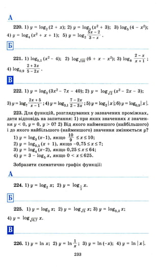 А
220. 1) У = log2(2 + х); 2) у = log~ (х2
+ 3); 3) log5 (4 - х2
);
5х - 2
4) У = log4 (х2
+ Х + 1); 5) у = log2 ~ .
Б
22~. 1) logO.l (х2 - 4); 2) log ло (6 + х - х2); 3) logs ~ ~ ~ ;
2 + 3х
4) logo.9 5 - 2х .
ш-----------------------
222. 1) у = lоgз (зх2
- 7х - 40); 2) у = logJ2 (х2
- 2х - 3);
2х + 5 7 - 2х
3) у = log7 х-=т і 4) у = lоgз.l 2 _ 3х і 5) у = log21 х lі 6) У = logo.51 х І.
223. Для функцій, розглядуваних у зазначених проміжках,
дати відповідь на запитання: 1) при яких значеннях х значен­
ня у < О, У = О, У > 01 2) Від якого найменшого (найбільшого)
і до якого найбільшого (найменшого) значення змінюється у1
10
1) у = lоgз (х-1), якщо 9 ~ х ~ 10;
2) у = logo,5 (х + 1), якщо - о, 75 ~ х ~ 7і
3) У = log4 (х-2), якщо 0,25 ~ х ~ 64;
4) у = 3 - log5 х , якщо О < х ~ 625.
Зобразити схематично графік функції:
А
224. 1) у = log2 Хі 2) У = logl. Х.
2
~------------------
225. 1) у = lоgз х; 2) у = logJ5 х; 3) у = lоgо.з х;
4) у = logJO,7 х.
Ш---
226. 1) у = ln хі 2) У = ln ~ і 3) у = ln (-х); 4) у = ln І х І.
233
 