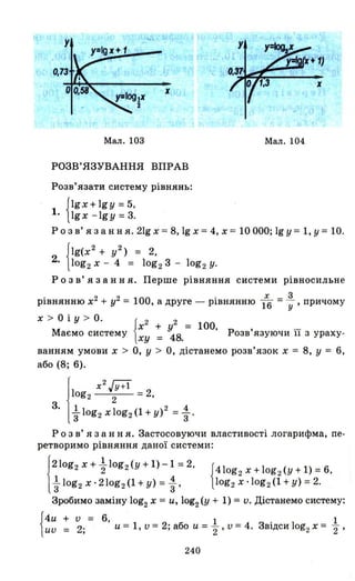 Мал. 103
РОЗВ'ЯЗУВАННЯ ВПРАВ
Розв' язати систему рівнянь:
{
lgX+lgy = 5.
1. 19Х -lg У = 3.
Мал. 104
Р о з в' я з анн я. 21g Х = 8, 19 Х = 4, Х = 10 ООО; 19 У = 1, у = 10.
flg(x 2
+ у2) = 2.
2. 110g2 Х - 4 = 10g23 - 10g2 у.
Р О З в' я з анн я. Перше рівняння системи рівносильне
рівнянню х2 + у2 = 100, а друге - рівнянню 1Х
6 = ~ , причому
Х > О і У > о. { 2 2
М Х + У = 100, Р' ....
аємо систему ху = 48. озв язуючи 11 З ураху-
ванням умови Х > О, У > О, дістанемо розв'язок Х = 8, у = 6,
або (8; 6).
!
10g2 x2jY+ї =2.
3. ~10g2X~Og2(1+y)2=:.
Р о з в' я з анн я. Застосовуючи властивості логарифма, пе­
ретворимо рівняння даної системи:
f210g2X+ ~10g2(y+1)-1=2. {410g 2
X+Iog2 (Y+1)=6.
l~ 10g2 x · 210g2(1+y)= :' 10g2 x · 1og2(1+y)=2.
Зробимо заміну 10g2 Х = и, 10g2 (у + 1) = и. Дістанемо систему:
{4и + v = 6. 1 1
ии = 2; u = 1, v = 2; або u = 2 ' v = 4. Звідси 10g2 Х = 2 '
240
 