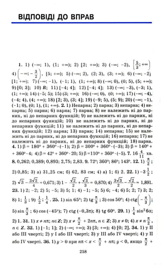 ВІДПОВІДІ ДО ВПРАВ
1.1) (-оо; 1), (1; +00); 2) [2; +00); 3) (-оо; - 2), [ ~;+oo)
4) (_оо; - ~ 1, [5 ; +00); 5) (-оо; 2), (2; 3), (3; +00); 6) (-оо; - 2}
[1; +00); 7) (-оо; - 1), (- 1; 1), (1; +00); 8) (-оо; о), (О; 5), (5; +00);
9) [О; 3]; 10) R; 11) [-4; 4]; 12) [- 4; 4]; 13) ( -оо ; -3), (-3; 1),
(1; +00); 14) (- 5; 5); 15) (3; +00); 16) (-оо ; О), (О; +00); 17) (-оо; - 4),
(- 4; 4), (4; +00); 18) [2; 3), (3; 4]; 19) (- 9; 5), (5; 9); 20) (-оо; -1),
(- 1; О), (О; 1), (1; +00). 2. 1) Непарна; 2) парна; 3) непарна; 4) не­
парна ; 5) парна; 6) парна; 7) парна; 8) не належить ні до пар­
них, ні ДО непарних функцій; 9) не належить ні ДО парних, ні
ДО непарних функцій; 10) не належить ні ДО парних, ні ДО
непарних функцій; 11) не належить ні ДО парних, ні ДО непар­
них функцій; 12) парна; 13) парна; 14) непарна; 15) не нале­
жить ні ДО парних , ні ДО непарних функцій; 16) непарна; 17) не
належить ні ДО парних, ні ДО непарних функцій; 18) парна.
4. 1) ~ = 1800 + 3600. (- 1); 2) ~ = 300° + 3600. (-3); 3) ~ = 140° +
+ 3600·4; 4) ~ = 420+ 360°· 20; 5) ~ =110° + 360° · (- 5). 7. 16 141 хв.
1t
8.0,262; 0,389; 0,893; 2,75; 2,83.9. 720; 360°; 860; 1430. 12. 1) 2 ;
1
2) 0,85; 3) а) 31,25 см; б) 62, 83 с м; 4) а) 1; б) 2. 22.1) - 3 2 ;
2) гз - з/2 == 0671' 3) 1 - /2 + гз == 0870' 4) 3Гз - /2 == 1 891
4 " 2 3 " 2 2 "
23.1) 2; - 2; 2) 5; - 5; 3) 5; 1; 4) - 1; -5; 5) 6; -4; 6) 5; 2; 7) 3; 2;
8 1 9 1 . 1 2 ' 1t 3 ( п))1; 3 ; ) 2 ' 4 ' 5.1)sш65°;2)tg
з ; )cos500;4)ctg - 3 ;
5)sin;; б) cos (- 45°); 7) сtg(-0,3л); 8) tg600. 29.1) ~ sil12
6a;
2) 1. 31. 1) х"# пл; nЕ Z; 2) х"# ~ + 2nл, n Е Z; 3) х "# О; 4) х "# n ~ ,
n Е Z. 32. 1) [- 1; 1]; 2) ( - оо; +00); 3) [3; +00); 4) [О; 2].34.1) у ІІ
або ІІІ чверті; 2) у І або ІІІ чверті; 3) у ІІІ або ІУ чверті; 4) у ІІ
або ІУ чверті. 36. 1) у > о при пл < х < ~ + пп; у < О, якщо ~ +
258
 