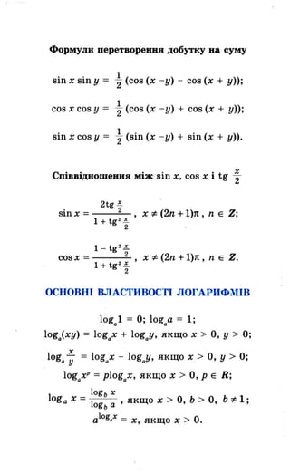 Формули перетворення добутку на суму
1
sin х sin у = 2 (cos (х -у) - cos (х + у»;
1
cos х cos у = 2 (cos (х -у) + cos (х + у»;
sin х cos у = ~ (sin (х -у) + sin (х + у».
Співвідношення між sin х, cos х і tg ~
2tg .!..
sin х = __-=2=--,
1 + tg2
.!..
2
1 - tg2
.!..
cos Х = __---'2:..,. ,
1 + tg2
.!..
2
х :;; (2n + l)п, n е Z;
х:;; (2n + l)п, n е Z.
ОСНОВНІ ВЛАСТИВОСТІ ЛОГАРИФМІВ
log 1 = о· log а = 1·а ' а '
х
log - = log х - log у, якщо х > О, У > О;
а у а а
loga х =
10gb х
10gb а ' якщо х > О, Ь > О, Ь:;;l·,
a1og
•
x
= х, якщо х > о.
 