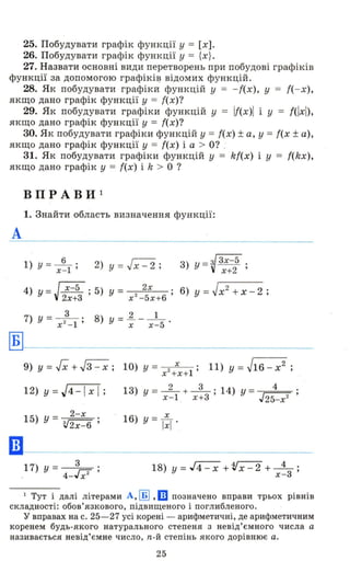 25. Побудувати графік функції у = [х].
26. Побудувати графік фун кції у = { х } .
27. Назвати основні види перетворень при побудові графіків
функції за допомогою графікі~ відомих функцій.
28. Як побудувати графік й функцій у = - f(x), у = {( - х),
якщо дано графік функції у = {( х)?
29. Як побудувати графіки функцій у = If(x )1 і у = {(Іхl),
якщо дано графік функції у = {(х)?
30. Як побудувати графіки функцій у = {(х) ± а, у = {(х ± а),
якщо дано графік функції у = ((х) і а > О ? .
31. Як побудувати графіки функцій у = kf(x) і у = f(kx),
якщо дано графік у = ((х) і k > О ?
А
Б
ІВ
ВПРАВИ 1
1. Знайти область визначення функції :
2) у = ../х - 2 ; 3) у =VЗх-5 .
х+2 '
4) у =Jх-5 ; 5) у = 2х ; 6) у =~х2 + Х - 2 ;
2х+З х
2
-5х + 6
7) у = _З _ . 8) y =~ __l_ .
x 2
- 1' х х- 5
9) у = гх + ../з - х; 10) у = х . 11) У =J16 - х2
x 2
+x +l'
12)y = J4 -l х l ;
2-х
15) у = V2х-б ;
17) У = З
4-Гхї
13)у =_2_+_З- ;14)у = 4 ;
х -l х+З J25- x 2
16) у = I~I .
18) У =~ + Vх - 2 + ----L
з ;х -
1 Тут і далі літерами А , lm , іП позначено вправи трьох рівнів
складності: обов'язкового, підвищеного і поглибленого .
у вправах на с. 25- 27 усі корені - арифметичні, де арифметичним
коренем будь-якого натурального степеня з невід'ємного числа а
називається невід'ємне число, n-й cTeniHb якого дорівнює а .
25
 