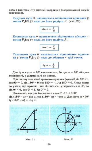 кола з радіусом R у системі координат (координатний спосіб
означення).
Синусом кута а називається відношення ординати у
точки Ра(Х; у) кола до його радіуса R (мал. 22).
І sin а = "*
Косинусом кута а називається відношення абсциси Х
точки Ра(х; у) кола до його радіуса R .
І cos а = t
Тангенсом кута а називається відношення ордина­
ти у точки Ра(Х; у) кола до абсциси Х цієї точки.
І tg a=-f
Для tg а кут а = 900 виключають, бо при а = 900 абсциса
дорівнює о, а ділити на О не можна.
При такому означенні тригонометричних функцій sin 900=1,
cos 900 = о, sin 1800 = о, cos 1800 = - 1, tg 1800= о. Якщо взяти
до уваги, що промені, які збігаються, утворюють кут оо, то
sin ОО = О, cos оо = 1, tg ОО = о.
Нагадаємо, що для будь-якого кута ОО < а < 1800
sin (1800 - а) = sin а, cos (1800- а) = - cos а. Для кута а "# 900
tg (180~ - а) = - tg а.
в
у
Р, х
A~,,--"'C
ь
Мал. 21 Мал . 22
28
 
