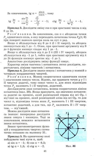 sina
За означенням, tg а = cosa' тому
sin~ J2
tg Зп = __4_ = _ 2_ = - 1' ctg ~ = _ 1_ = - 1.
4 cos ~ _ л · ' 4 tg~
4 2 4
Приклад 3. Дослідити зміну cos а при зростанні числа а від
О до 2n.
р о з в' я з анн я. За означенням, cos а є абсцисою точки
Ра одиничного кола, в яку переходить початкова точка Р
о(l; О)
при повороті навколо центра кола на кут а рад.
Якщо а збільшується від О до n (І і ІІ чверті), то абсциса
зменшується від 1 до - 1. Отже, при зростанні аргументу від О -
до n функція косинус спадає від 1 до - 1.
Якщо· а збільшується від n до 2 n (ІІІ і IV чверті), абсциса
збільшується від - 1 до 1, тобто при зростанні аргументу від n
до 2n фУНІщія косинус зростає від - 1 до 1.
Аналогічно досліджують зміну функції синус.
Характер зміни тангенса і котангенса легко дослідити, ко­
ристуючись лініями тангенС1і і котангенса.
Приклад 4. Дослідити знаки синуса і котангенса у кожній з
чотирьох координатних чвертей.
р о з в' я з анн я. Можна скористатися одиничним колом
'і означенням синуса числа. Відомо, що ординати точок у у І і
ІІ чвертях додатні, тому синус чисел а , для яких відповідна
точка Ра належить І і ІІ чвертям, додатний.
Досліджуючи знак котангенса, можна скористатися лінією
котангенса (мал. 30). Якщо врахувати, що значення котанген­
са додатні на промені, який розміщений справа від осі Оу, і
від'ємні на промені, який розміщений зліва від осі Оу, то для
чисел а, відповідна точка яких Ра належить І і ІІІ чвертям,
котангенс додатний, а для тих, що Ра належить ІІ і IV чвер­
тям, - від'ємниЙ.
Можна дослідити знак котанген­
са інакше: попередньо дослідити
знаки синуса і косинуса. Тоді за
означенням неважко встановити
знаки котангенса.
Знаки тригонометричних функ­
цій у координатних чвертях схема­
тично показано на малюнку 31 ..
Приклад 5. На одиничному колі
побудувати такі кути а, щоб:
а) sin а = - 1; б) cos а = 0,5;
в) tg а = 1,5; г) ctg а = - 2.
41
у
q
х
Мал. ЗО
 