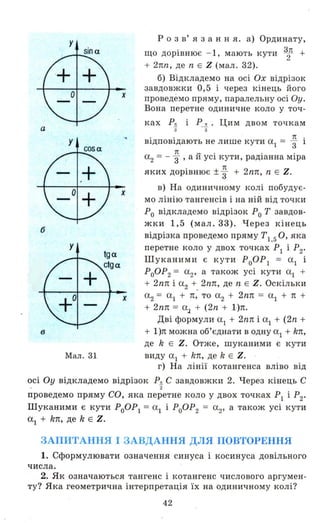 у
sinа.
х
а
у
х
б
у
х
в
Мал. 31
р о з в' я з анн я . а) Ординату,
що дорівнює - 1, мають кути 3
2
1t +
+ 2nn, де n Е Z (мал. 32).
б) Відкладемо на осі Ох відрізок
завдовжки 0,5 і через кінець його
проведемо пряму, паралельну осі Оу .
Вона перетне одиничне коло у точ-
ках Р!! і P_!l ' ЦИМ двом точкам
~ 3
• . 1t •
ВЩПОВlдають не лише кути (ХІ = 3" 1
1t ~ . • •
(Х2 = - 3" ' а и YCl кути, paДlaHHa Mlpa
яких дорівнює ± ~ + 2nn, n Е Z .
в) На одиничному колі побудує­
мо лінію тангенсів і на ній від точки
РО відкладемо відрізок РО Т завдов­
жки 1,5 ( мал . 33) . Через кінець
відрізка проведемо пряму ТІ , 5 О, яка
перетне коло у двох точках РІ і Р2 •
Шуканими є кути РООР І = (ХІ і
РООР2 = (Х2' а також усі кути (ХІ +
+ 2nn і (Х2 + 2nn, де n Е Z. Оскільки
(Х2 = (ХІ + n,- то (Х2 + 2nn = (ХІ + n +
+ 2nn = (XJ + (2n + l)n.
Дві формули (Х1 + 2nn і (Х1 + (2n +
+ l)n можна об'єднати в одну (ХІ + kn,
де k Е Z . Отже, шуканими є кути
виду (ХІ + kn, де k Е Z .
г) На лінії котангенса вліво від
осі Оу відкладемо відрізок Р!! С завдовжки 2. Через кінець С
- 2
проведемо пряму СО , яка перетне коло у двох точках Р1 і Р2 '
Шуканими є кути РООРІ = (ХІ і РООР2 = (Х2 ' а також усі кути
(ХІ + kn, де k Е Z .
ЗАПИТАННЯ І ЗАВДАННЯ ДЛЯ ПОВТОРЕННЯ
1. Сформулювати означення синуса і косинуса довільного
числа.
2. Як означаються тангенс і котангенс числового аргумен­
ту? Яка геометрична інтерпретація їх на qдиничному колі?
42
 