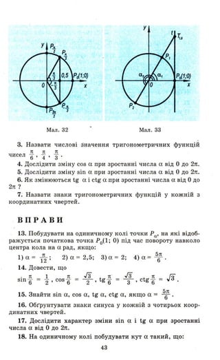 у РА
2
Р,-
2'
Мал. 32
PJ1;O)
х
у
t
~.5
х
Мал. 33
-
3. Назвати числові значення тригонометричних функцій
1t 1t 1t
чисел -в' "4 ' "3'
4. Дослідити зміну cos а при зростанні числа а від О до 2п.
5. Дослідити зміну sin а при зростанні числа а від О до 2п.
6. Як змінюються tg а і ctg а при зростанні числа а від О до
2п ?
7; Назвати знаки тригонометричних функцій у кожній з
координатних чвертей.
ВПРАВИ
13. Побудувати на одиничному колі точки Ра' на які відоб­
ражується початкова точка Р0(1; О) під час повороту навколо
центра кола на а рад, якщо:
1) а = ~; 2) а = 2,5; 3) а = 2; 4) а = 56п.
14. Довести, що
. 1t 1 1t
Sln"6 == "2' cos 6" =
гз п'
-2-' tg-в
гз 1t (;)
-3-' сtg-в = ,,3 .
5п
15. Знайти sin а, cos а, tg а, ctg а, якщо а = 6'
16. Обгрунтувати знаки синуса у кожні~ з чотирьох коор­
динатних чвертей.
17. Дослідити характер зміни sin а і tg а при зростанні
числа а від О до 2п.
18. На одиничному колі побудувати кут а такий, що:
43
 