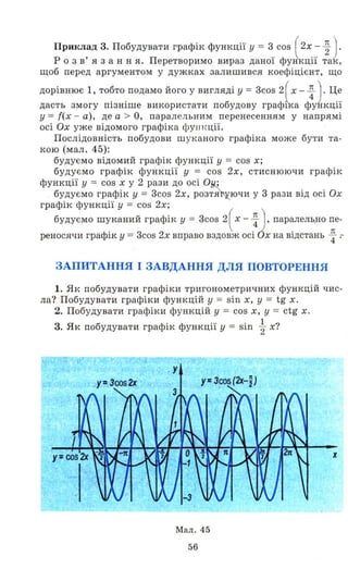 Приклад 3. Побудувати графік функції у = 3 cos ( 2х - ~ І .
р о з в' я з анн я. Перетворимо вираз даної фунщії Ta~,
щоб перед аргументом у дужках залишився коефіцієнт, що
дорівнює 1, тобто подамо його у вигляді у = 3cos 2( х - 1!..1. Це
дасть змогу пізніше використати побудову графtка ф~~кції
у = f(x - а), де а > О , парал ельним перенесенням у напрямі
осі Ох уже відомого графіка фУllкції.
Послідовність побудови ш у каного графіка може бути та­
кою (мал. 45):
будуємо відомий графік функції у = cos х;
будуємо графік функції у = cos 2х, стиснюючи графік
функції у = cos х у 2 рази до осі O~
. будуємо графік у = 3cos 2х, розтя~ючи У 3 рази від осі Ох
графік функції у = cos 2х;
будуємо шуканий графік у = 3cos 2( х - } 1,паралель.но пе­
реносячи графік у = 3cos 2х вправо вздовж осі 6х на відстань ~ :-
ЗАПИТАННЯ І ЗАВДАННЯ ДЛЯ ПОВТОРЕННЯ
1. Як побудувати графіки тригонометричних функцій чис­
ла? Побудувати графіки функцій у = sin х, у = tg х .
2. Побудувати графіки функцій у = cos х, у = ctg х .
1
3. Я к побудувати графік функції у = sin 2: х?
. У
у= 3cos(2x-іJ
. 'S-.. .
Мал . 45
56
х
 