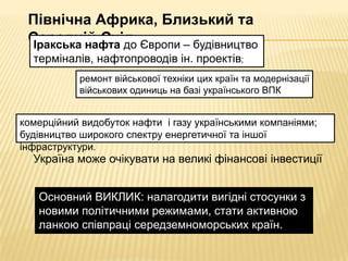 Північна Африка, Близький та
 Середній Схід Європи – будівництво
  Іракська нафта до
  терміналів, нафтопроводів ін. проектів;
           ремонт військової техніки цих країн та модернізації
           військових одиниць на базі українського ВПК


комерційний видобуток нафти і газу українськими компаніями;
будівництво широкого спектру енергетичної та іншої
інфраструктури.
  Україна може очікувати на великі фінансові інвестиції


   Основний ВИКЛИК: налагодити вигідні стосунки з
   новими політичними режимами, стати активною
   ланкою співпраці середземноморських країн.
 