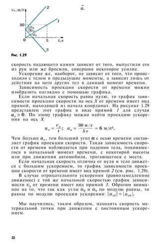 32
скорость падающего камня зависит от того, выпустили его
из рук или же бросили, совершив некоторое усилие.
Ускорение же, наоборот, не зависит от того, что проис­
ходило с телом в предыдущие моменты, а зависит лишь от
действия на него других тел в данный момент времени.
Зависимость проекции скорости от времени можно
изобразить наглядно с помощью графика.
Если начальная скорость равна нулю, то график зави­
симости проекции скорости на ось X от времени имеет вид
прямой, выходящей из начала координат. На рисунке 1.29
представлен этот график в виде прямой 1 для случая
. По этому графику можно найти проекцию ускоре­
ния на ось X:
Чем больше , тем больший угол с осью времени состав­
ляет график проекции скорости. Такая зависимость скоро­
сти от времени наблюдается при падении тела, покоивше­
гося в начальный момент времени, с некоторой высоты
или при движении автомобиля, трогающегося с места.
Если начальная скорость отлична от нуля и тело движет­
ся с большим ускорением, то график зависимости проек­
ции скорости от времени имеет вид прямой 2 (см. рис. 1.29).
В случае отрицательного ускорения (равнозамедленное
движение) с той же начальной скоростью график зависи­
мости от времени имеет вид прямой 3. Обратим внима­
ние на то, что так как углы и по модулю равны, то
равны по модулю проекции ускорения:
Мы научились, таким образом, находить скорость ма­
териальной точки при движении с постоянным ускоре­
нием.
 