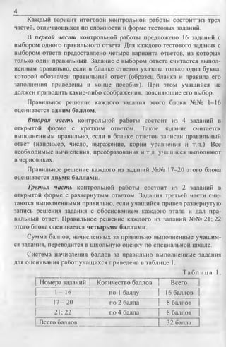 4
Каждый вариант итоговой контрольной работы состоит из трех
частей, отличающихся по сложности и форме тестовых заданий.
В первой части контрольной работы предложено 16 заданий с
выбором одного правильного ответа. Для каждого тестового задания с
выбором ответа предоставлено четыре варианта ответов, из которых
только один правильный. Задание с выбором ответа считается выпол­
ненным правильно, если в бланке ответов указана только одна буква,
которой обозначен правильный ответ (образец бланка и правила его
заполнения приведены в конце пособия). При этом учащийся не
должен приводить какие-либо соображения, поясняющие его выбор.
Правильное решение каждого задания этого блока №№ 1-16
оценивается одним баллом.
Вторая часть контрольной работы состоит из 4 заданий в
открытой форме с кратким ответом. Такое задание считается
выполненным правильно, если в бланке ответов записан правильный
ответ (например, число, выражение, корни уравнения и т.п.). Все
необходимые вычисления, преобразования и т.д. учащиеся выполняют
в черновиках.
Правильное решение каждого из заданий №№ 17-20 этого блока
оценивается двумя баллами.
Третья часть контрольной работы состоит из 2 заданий в
открытой форме с развернутым ответом. Задания третьей части счи­
таются выполненными правильно, если учащийся привел развернутую
запись решения задания с обоснованием каждого этапа и дал пра­
вильный ответ. Правильное решение каждого из заданий № № 21; 22
этого блока оценивается четырьмя баллами.
Сумма баллов, начисленных за правильно выполненные учащим­
ся задания, переводится в школьную оценку по специальной шкале.
Система начисления баллов за правильно выполненные задания
для оценивания работ учащихся приведена в таблице 1.
Т аб л и ц а 1.
Номера заданий Количество баллов Всего
1- 16 по 1 баллу 16 баллов
17 - 20 по 2 балла 8 баллов
21; 22 по 4 балла 8 баллов
Всего баллов 32 балла
 