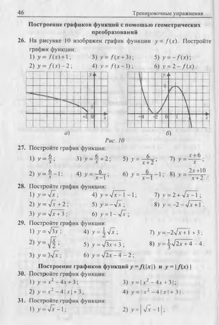 46 Тренировочные упражнения
Построение графиков функций с помощью геометрических
преобразований
26. На рисунке 10 изображен график функции у = /(х ). Постройте
график функции:
1) у = /(х ) +1; 3) у —/ ( х + 3); 5) у = - f i x ) ;
2) у = Д х ) - 2 ; 4) у = Д х -1); 6) у = 2 - Д х ) .
1
1 N 1
 1  |
 / / 4 2 0 1 .V
а ) б )
Рис. 10
27. Постройте график функции:
1 ) у = | ; 3 ) у = -£ + 2; 5) У = ^  7^ = £ J ^ ;
2 ) y = f - l ; 4) У = ~ г у ; = = ^
28. Постройте график функции:
1 ) у = л/х; 4) у =л1х- - 1 ; 7) у = 2 + л/х -1 ;
2) у = л/1 + 2; 5) у = -л/ х; 8) у =- 2 - л/1+1 .
3) у = л/х + 3 ; 6) у = 1- л/х ;
29. Постройте график функции:
1) у = л/Зх ; 4) у = i л/х ; 7) у = -2л/хТТ + 3 ;
= 5) у = л/Зх + З ; 8)у = ^л/2х + 4 - 4.
3 ) у = 3л/х; 6) у = л/2х - 4 - 2;
Построение графиков функций у = /( |х |) и у = |/(х ) |
30. Постройте график функции:
1) у = х2 - 4х + 3; 3) у = | х2 - 4х + 3 1;
2) у = х2 - 4 1х | + 3; 4) у = | х 2 - 4 1х j + 3 1.
31. Постройте график функции:
1 ) у = л /х -1; 2) у = | л/х ~ 11;
 