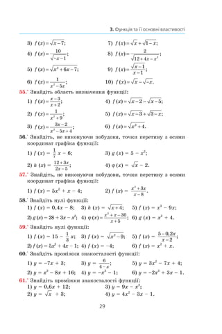 29
3. Функція та її основні властивості
3) f x x( ) ;= −7 	 7) f x x x( ) ;= + −1
4) f x
x
( ) ;=
− −
10
1
	 8) f x
x x
( ) ;=
+ −
2
12 4 2
5) f x x x( ) ;= + −2
6 7 	 9) f x
x
x
( ) ;=
−
−
1
1
6) f x
x x
( ) ;=
−
1
52
	 10) f x x x( ) .= − −
55.° Знайдіть область визначення функції:
1) f x
x
x
( ) ;=
−
+
3
2
	 4) f x x x( ) ;= − − −2 5
2) f x
x
( ) ;=
+
1
92
	 5) f x x x( ) ;= − + −3 3
3) f x
x
x x
( ) ;=
−
− +
3 2
5 42
	 6) f x x( ) .= +2
4
56.° Знайдіть, не виконуючи побудови, точки перетину з осями
координат графіка функції:
1) f (x) = 
1
7
x – 6;	 3) g (x) = 5 – x2
;
2) h (x) = 
12 3
2 5
+
−
x
x
;	 4) ϕ (x) =  x – 2.
57.° Знайдіть, не виконуючи побудови, точки перетину з осями
координат графіка функції:
1) f (x) = 5x2
 + x – 4;	 2) f (x) = 
x x
x
2
3
8
+
−
.
58.° Знайдіть нулі функції:
1) f (x) = 0,4x – 8;	 3) h (x) =  x + 4;	 5) f (x) = x3
– 9x;
2) g (x) = 28 + 3x – x2
;	 4) ϕ ( ) ;x
x x
x
=
+ −
+
2
30
5
	 6) g (x) = x2
 + 4.
59.° Знайдіть нулі функції:
1) f (x) = 15 –
1
3
x;	 3) f (x) =  x2
9− ;	 5) f (x) = 
5 0 2
2
−
−
,
;
x
x
2) f (x) = 5x2
 + 4x – 1;	 4) f (x) = –4;	 6) f (x) = x2
 + x.
60.° Знайдіть проміжки знакосталості функції:
1) y = –7x + 3;	 3) y = 
6
4 − x
;	 5) y = 3x2
– 7x + 4;
2) y = x2
– 8x + 16;	 4) y = –x2
– 1;	 6) y = –2x2
 + 3x – 1.
61.° Знайдіть проміжки знакосталості функції:
1) y = 0,6x + 12;	 3) y = 9x – x2
;
2) y =  x  + 3;	 4) y = 4x2
– 3x – 1.
 