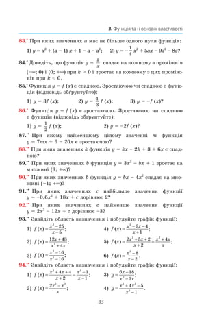 33
3. Функція та її основні властивості
83.•
 При яких значеннях a має не більше одного нуля функція:
1) y = x2
 + (a – 1) x + 1 – a – a2
;	 2) y = –
1
4
x2
 + 5ax – 9a2
– 8a?
84.•
 Доведіть, що функція y = 
k
x
спадає на кожному з проміжків
(–∞; 0) і (0; +∞) при k  0 і зростає на кожному з цих проміж-
ків при k  0.
85.•
 Функція y = f (x) є спадною. Зростаючою чи спадною є функ-
ція (відповідь обґрунтуйте):
1) y = 3f (x);	 2) y = 
1
3
f (x);	 3) y = –f (x)?
86.•
  Функція y = f (x) є зростаючою. Зростаючою чи спадною
є функція (відповідь обґрунтуйте):
1) y = 
1
2
f (x);	 2) y = –2f (x)?
87.• 
•
 При якому найменшому цілому значенні m функція
y = 7mx + 6 – 20x є зростаючою?
88.• 
•
 При яких значеннях k функція y = kx – 2k + 3 + 6x є спад-
ною?
89.• 
•
 При яких значеннях b функція y = 3x2
– bx + 1 зростає на
множині [3; +∞)?
90.• 
•
 При яких значеннях b функція y = bx – 4x2
спадає на мно-
жині [–1; +∞)?
91.• 
•
 При яких значеннях c найбільше значення функції
y = –0,6x2
 + 18x + c дорівнює 2?
92.• 
•
 При яких значеннях c найменше значення функції
y = 2x2
– 12x + c дорівнює –3?
93.• 
•
 Знайдіть область визначення і побудуйте графік функції:
1) f x
x
x
( ) ;=
−
−
2
25
5
	 4) f x
x x
x
( ) ;=
− −
+
2
3 4
1
2) f x
x
x x
( ) ;=
+
+
12 48
42
	 5) f x
x x
x
x x
x
( ) ;= −
+ +
+
+2 5 2
2
42 2
3) f x
x
x
( ) ;=
−
−
2
2
16
16
	 6) f x
x
x
( ) .=
−
−
3
8
2
94.• 
•
 Знайдіть область визначення і побудуйте графік функції:
1) f x
x x
x
x
x
( ) ;= −
+ +
+
−
−
2 2
4 4
2
1
1
	 3) y
x
x x
=
−
−
6 18
32
;
2) f x
x x
x
( ) ;=
−2 2 3
	 4) y
x x
x
=
+ −
−
4 2
2
4 5
1
.
 