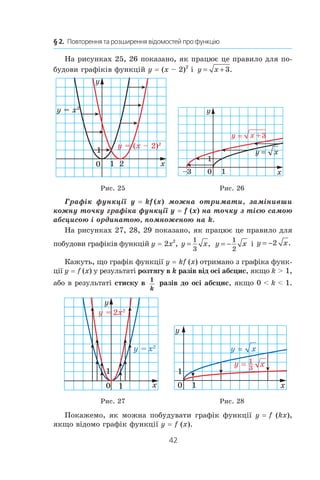 42
§ 2.  Повторення та розширення відомостей про функцію
На рисунках 25, 26 показано, як працює це правило для по-
будови графіків функцій y = (x – 2)2
і  y x= + 3.
Рис. 25 Рис. 26
Графік функції y = kf (x) можна отримати, замінивши
кожну точку графіка функції y = f (x) на точку з тією самою
абсцисою і ординатою, помноженою на k.
На рисунках 27, 28, 29 показано, як працює це правило для
побудови графіків функцій y = 2x2
, y x=
1
3
, y x= −
1
2
і y x= −2 .
Кажуть, що графік функції y = kf (x) отримано з графіка функ-
ції y = f (x) у результаті розтягу в k разів від осі абсцис, якщо k  1,
або в результаті стиску в 1
k
разів до осі абсцис, якщо 0  k  1.
Рис. 27 Рис. 28
Покажемо, як можна побудувати графік функції y = f (kx),
якщо відомо графік функції y = f (x).
 