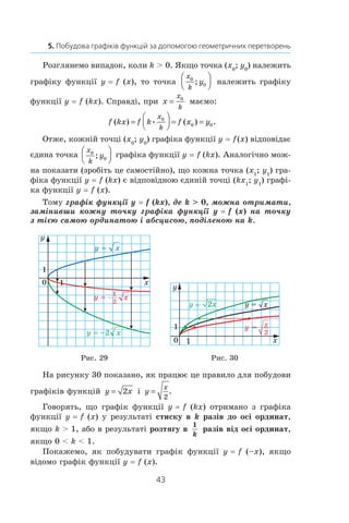 43
5. Побудова графіків функцій за допомогою геометричних перетворень
Розглянемо випадок, коли k  0. Якщо точка (x0
; y0
) належить
графіку функції y = f (x), то точка
x
k
y0
0;



 належить графіку
функції y = f (kx). Справді, при x
x
k
= 0
маємо:
f kx f k f x y
x
k
( ) ( ) .=



 = = 0
0 0
Отже, кожній точці (x0
; y0
) графіка функції y = f (x) відповідає
єдина точка
x
k
y0
0;



 графіка функції y = f (kx). Аналогічно мож-
на показати (зробіть це самостійно), що кожна точка (x1
; y1
) гра-
фіка функції y = f (kx) є відповідною єдиній точці (kx1
; y1
) графі-
ка функції y = f (x).
Тому графік функції y = f (kx), де k  0, можна отримати,
замінивши кожну точку графіка функції y = f (x) на точку
з тією самою ординатою і абсцисою, поділеною на k.
Рис. 29 Рис. 30
На рисунку 30 показано, як працює це правило для побудови
графіків функцій y x= 2 і  y
x
=
2
.
Говорять, що графік функції y = f (kx) отримано з  графіка
функції y = f (x) у результаті стиску в k разів до осі ординат,
якщо k  1, або в результаті розтягу в
1
k
разів від осі ординат,
якщо 0  k  1.
Покажемо, як побудувати графік функції y = f (–x), якщо
відомо графік функції y = f (x).
 