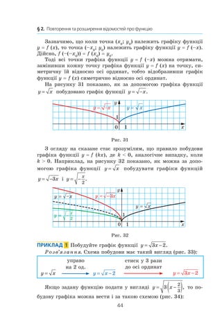 44
§ 2.  Повторення та розширення відомостей про функцію
Зазначимо, що коли точка (x0
; y0
) належить графіку функції
y = f (x), то точка (–x0
; y0
) належить графіку функції y = f (–x).
Дійсно, f (–(–x0
)) = f (x0
) = y0
.
Тоді всі точки графіка функції y = f (–x) можна отримати,
замінивши кожну точку графіка функції y = f (x) на точку, си-
метричну їй відносно осі ординат, тобто відобразивши графік
функції y = f (x) симетрично відносно осі ординат.
На рисунку 31 показано, як за допомогою графіка функції
y x= побудовано графік функції y x= − .
Рис. 31
З огляду на сказане стає зрозумілим, що правило побудови
графіка функції y = f (kx), де k  0, аналогічне випадку, коли
k  0. Наприклад, на рисунку 32 показано, як можна за допо-
могою графіка функції y x= побудувати графіки функцій
y x= −3 і  y
x
= −
2
.
Рис. 32
Приклад  1  Побудуйте графік функції y x= −3 2.
Розв’язання. Схема побудови має такий вигляд (рис. 33):
y x=
управо
на 2 од.
y x= −2
стиск у 3 рази
до осі ординат
y x= −3 2
Якщо задану функцію подати у вигляді y x= −( )3
2
3
, то по-
будову графіка можна вести і за такою схемою (рис. 34):
 