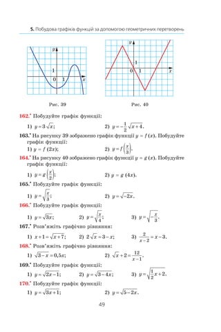 49
5. Побудова графіків функцій за допомогою геометричних перетворень
Рис. 39 Рис. 40
162.•
Побудуйте графік функції:
1) y x= 3 ; 	 2) y x= − +
1
2
4.
163.•
На рисунку 39 зображено графік функції y = f (x). Побудуйте
графік функції:
1) y = f (2x); 	 2) y f
x
= ( )3
.
164.•
На рисунку 40 зображено графік функції y = g (x). Побудуйте
графік функції:
1) y g
x
= ( )2
; 	 2) y = g (4x).
165.•
Побудуйте графік функції:
1) y
x
=
3
; 	 2) y x= −2 .
166.•
Побудуйте графік функції:
1) y x= 3 ; 	 2) y
x
=
4
; 	 3) y
x
= −
3
.
167.•
Розв’яжіть графічно рівняння:
1) x x+ = +1 7; 	 2) 2 3x x= − ;	 3)
2
2
3
x
x
−
= − .
168.•
Розв’яжіть графічно рівняння:
1) 3 0 5− =x x, ; 	 2) x
x
+ =
−
2
12
1
.
169.•
Побудуйте графік функції:
1) y x= −2 1;	 2) y x= −3 4 ;	 3) y x= +
1
2
2.
170.•
Побудуйте графік функції:
1) y x= +3 1; 	 2) y x= −5 2 .
 