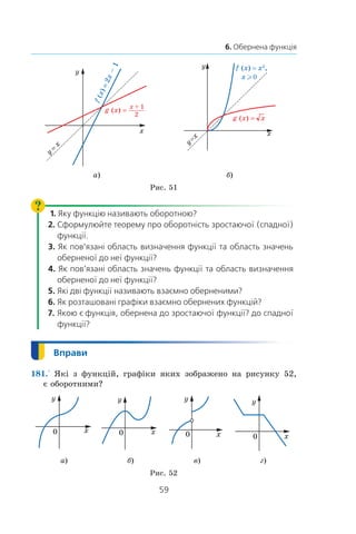 59
6. Обернена функція
а) б)
Рис. 51
  1. Яку функцію називають оборотною?
2. Сформулюйте теорему про оборотність зростаючої (спадної)
функції.
3. Як пов’язані область визначення функції та область значень
оберненої до неї функції?
4. Як пов’язані область значень функції та область визначення
оберненої до неї функції?
5. Які дві функції називають взаємно оберненими?
6. Як розташовані графіки взаємно обернених функцій?
7. Якою є функція, обернена до зростаючої функції? до спадної
функції?
181.° Які з  функцій, графіки яких зображено на рисунку 52,
є оборотними?
а) б) в) г)
Рис. 52
 
